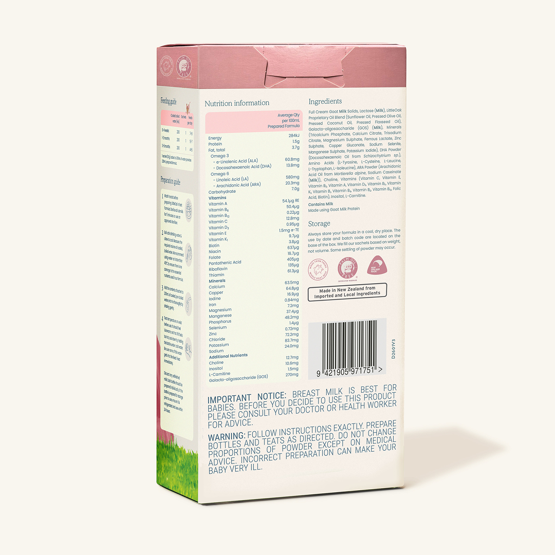 {product_title} - {variant_option1} | Goo & Co.