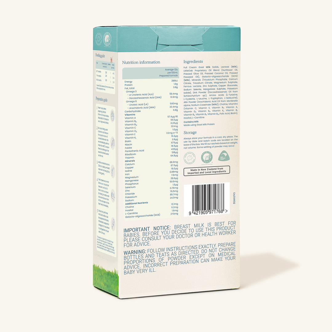 {product_title} - {variant_option1} | Goo & Co.