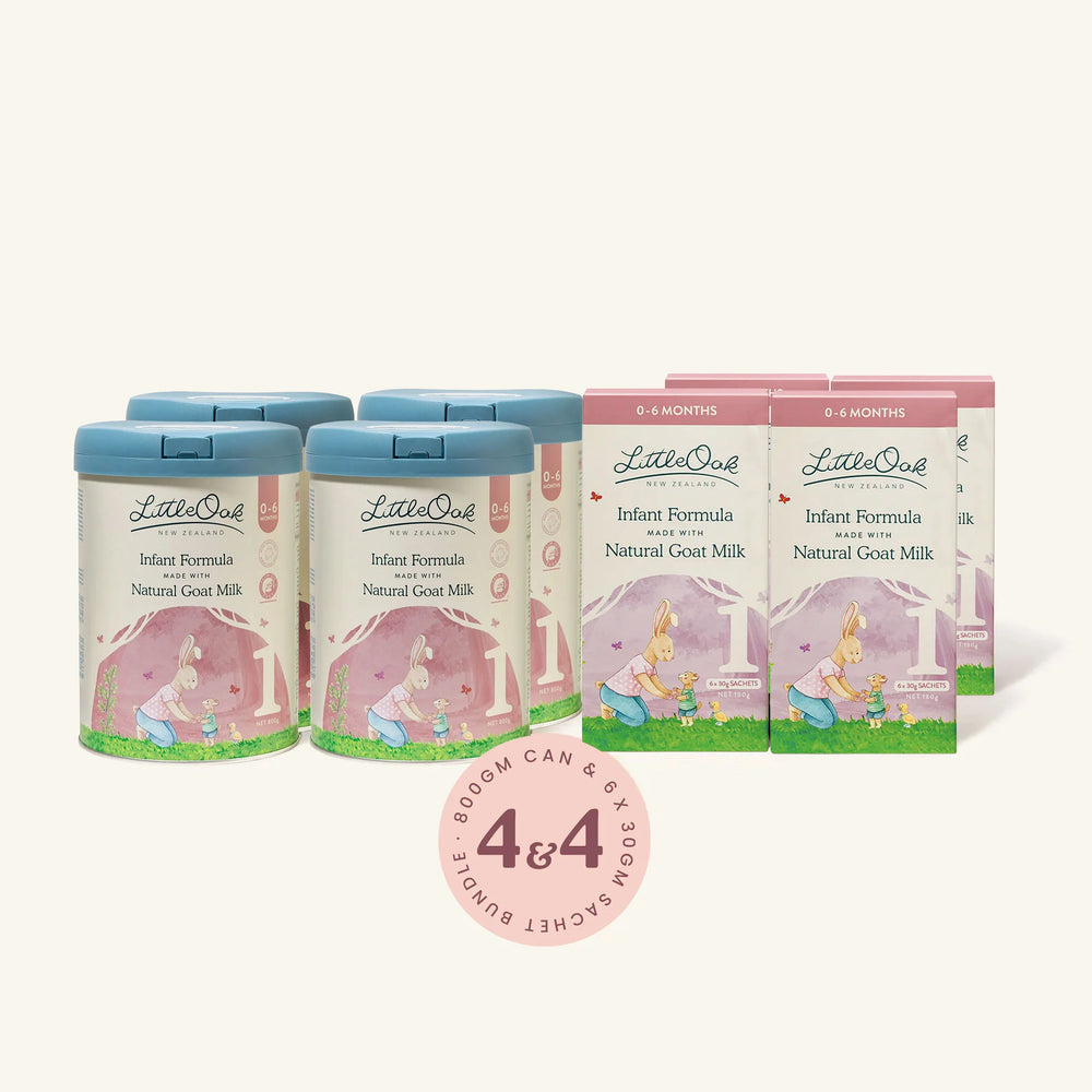 {product_title} - {variant_option1} | Goo & Co.