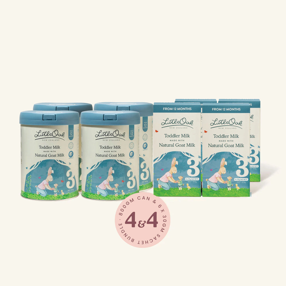 {product_title} - {variant_option1} | Goo & Co.