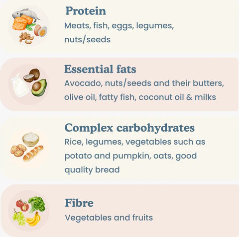 Starting Solids – LittleOak’s Guide to Bub’s First Bites
