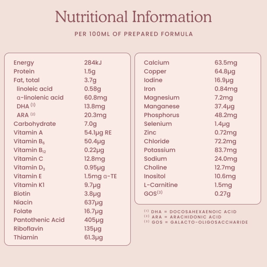 LittleOak Infant Formula Natural Goat Milk Stage 1 - Formula