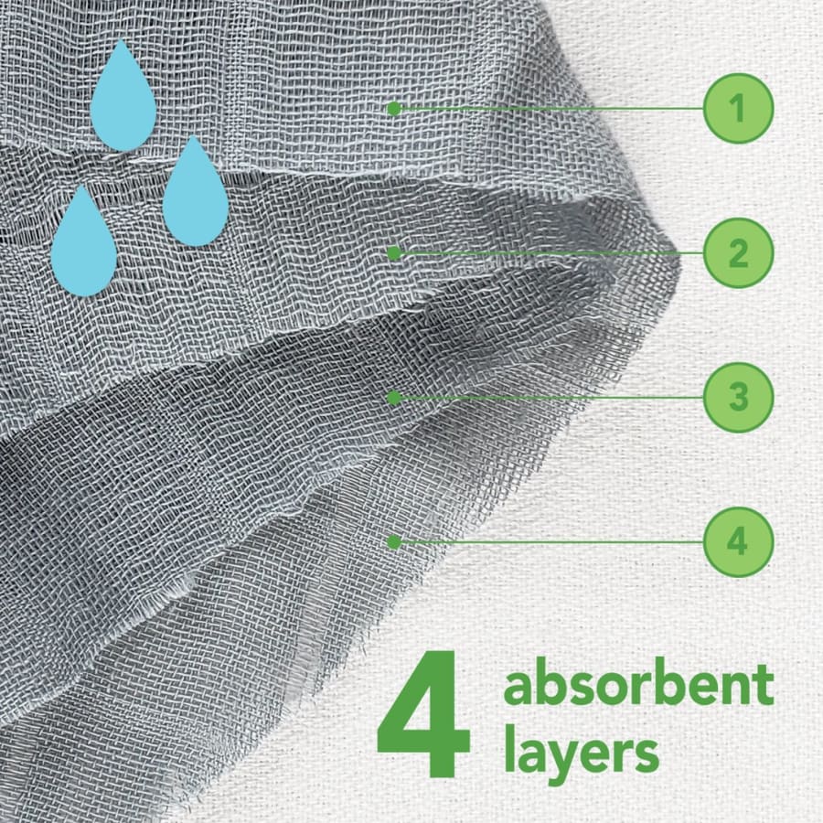 Green Sprouts Muslin Burp Pads made from Organic Cotton (3 Pack)-Aqua Fox - Burp Cloth Bibs, burp cloth