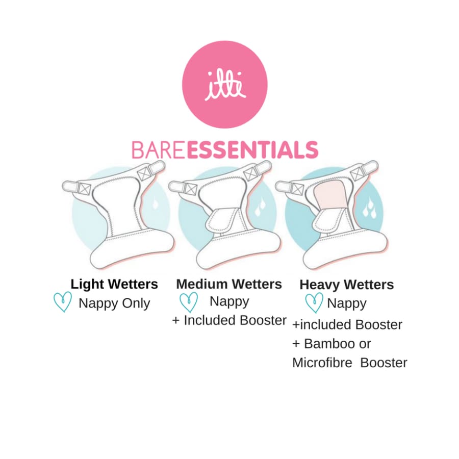 itti Snap Bare Essentials One Size Fits Most Nappy Little Critters - Bamboo - Cloth Nappies cloth nappy 5% off